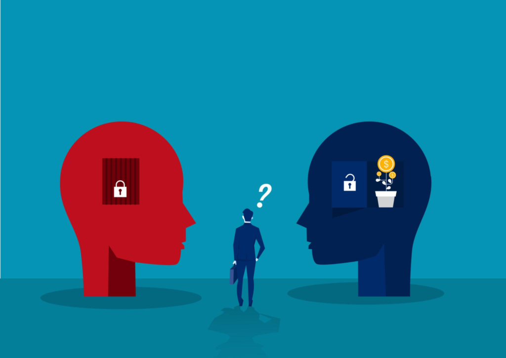 growth mind